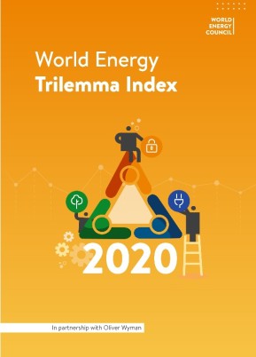  Energy Trilemma ranking